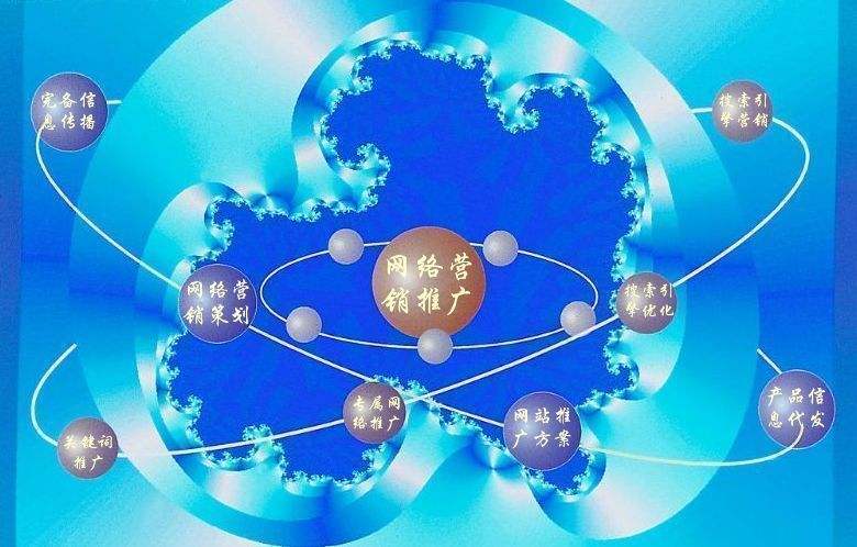崇信新媒体运营企业需要掌握的网络推广技巧有哪些